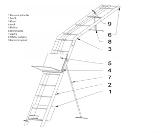 Výtah žebříkový LARZ 160 – pohon+plošina+patka+vozík - výtah 1.webp